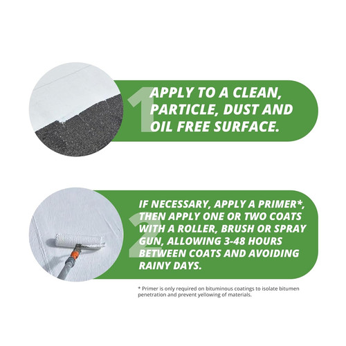 Waterproof grey roof sealant - grey, |